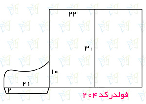 طریقه طراحی فولدر 204